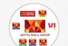 Aditya Birla Group