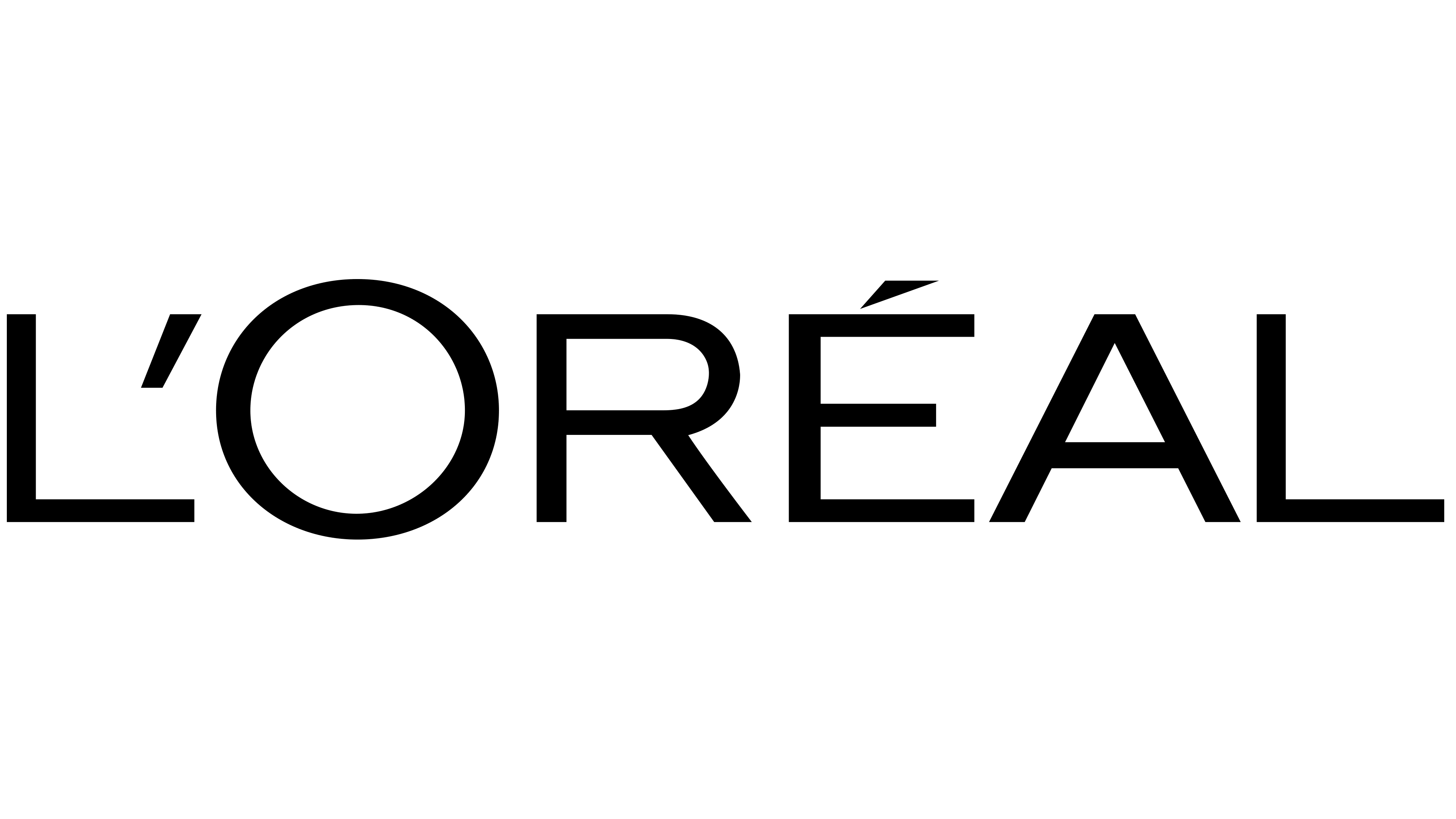 L'Oreal Internship 2023 : Chemistry, Physics and Biology Job