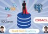 Feature image for Ultimate SQL Bundle showcasing MySQL, PostgreSQL, MS SQL, and Oracle courses with a Udemy coupon.