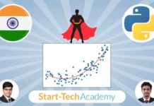 Machine Learning Basics in Hindi हिंदी – Regression Analysis