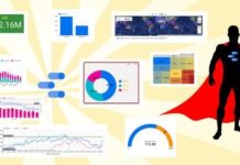Master Google Data Studio for Data Visualization in 2023