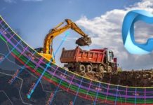 AutoCAD Civil 3D – MEGA course for Civil Works