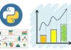 Python Data Course: Analyzing & Visualizing Data with Python