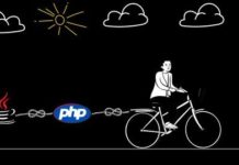 Java And PHP Complete Course