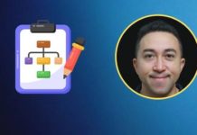 Data Structures & Algorithms in Java – Ace Coding interviews