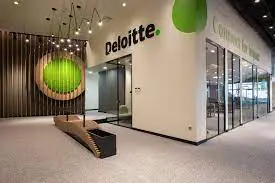 Deloitte is Hiring Analyst - Off Campus Drive 2023