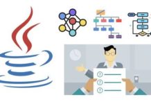 Java Data Structures and Algorithms Masterclass