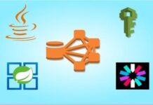 Performing JWT Authentication in Java & SpringBoot JWT Authentication in Java & SpringBoot feature image