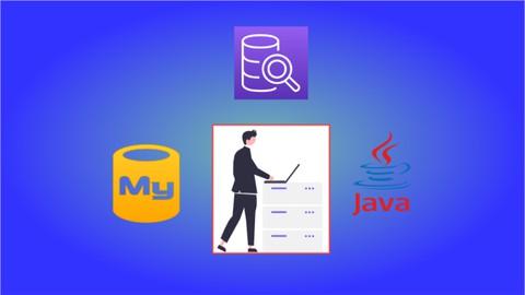 Java and SQL images
