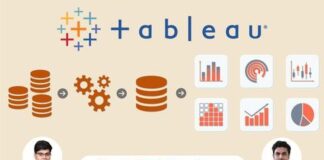 Data Preparation & Visualization with Tableau & Tableau Prep