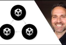 Illustration of Unity 2022 MVC Architecture