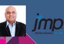 Mastering AI and Data Analysis no Coding with JMP Software
