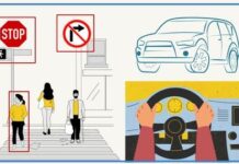 Self-Driving Car Foundational Course with Case Studies 2024