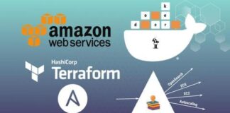 AWS devops: ElasticSearch at AWS with terraform and ansible