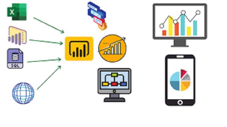 Unlock Data Insights with Power BI, Tableau, and SQL Course featuring analytics tools and techniques.