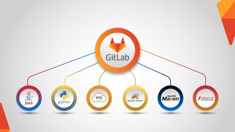 Master GitLab CI Pipelines with a visual guide showcasing CI/CD integration and features.