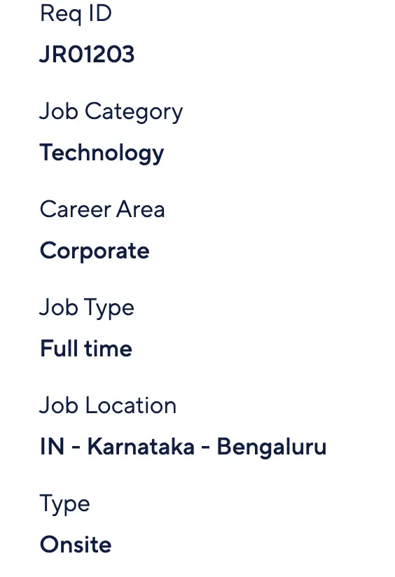 SitusAMC Data Science Jobs for Freshers 2024