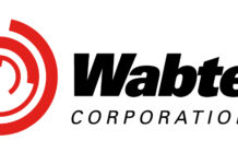 Wabtec off campus drive for 2025 batch