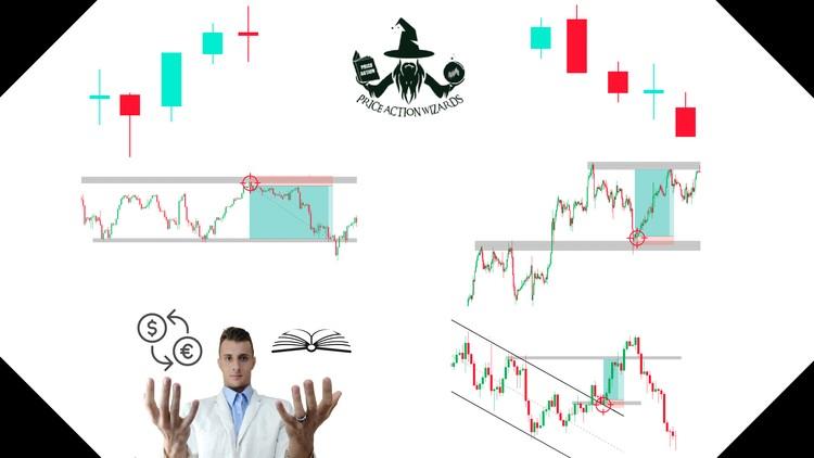 A collage of Forex, Crypto, and Stock trading strategies with charts and graphs indicating market analysis.