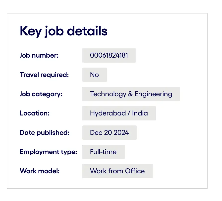 Cognizant is Hiring Process Executive | Entry Level Jobs 2024