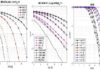 Feature image for comprehensive MATLAB course in wireless communication, showcasing illustrations of communication networks.