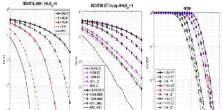 Feature image for comprehensive MATLAB course in wireless communication, showcasing illustrations of communication networks.