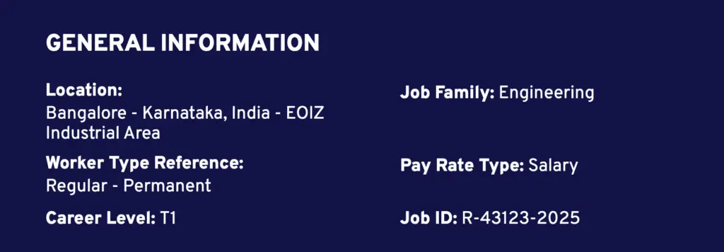 Harman Recruitment Drive 2025 | Python Testing and Developer Jobs