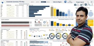 Feature image showcasing Excel dashboard reporting techniques with graphs and charts for data analysis mastery.