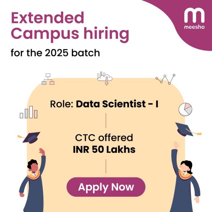 Meesho jobs