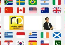 IELTS Pro: Reading | Writing | Listening | Speaking