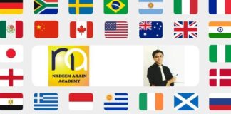 IELTS Pro: Reading | Writing | Listening | Speaking