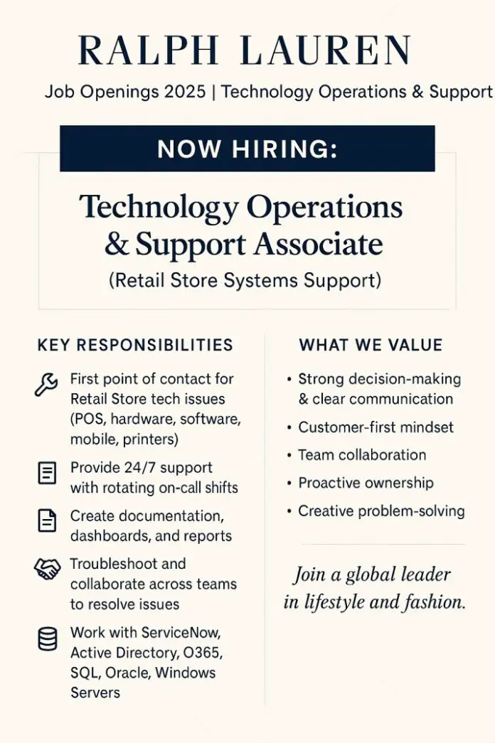 Ralph Lauren Job Openings 2025 | Tech Operations & Customer Support Jobs