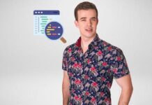 Code Reviews for Secure, Clean, and Scalable Code
