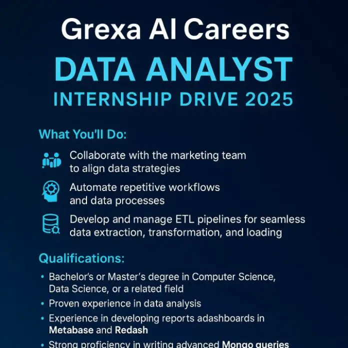 Grexa AI is a venture-backed startup