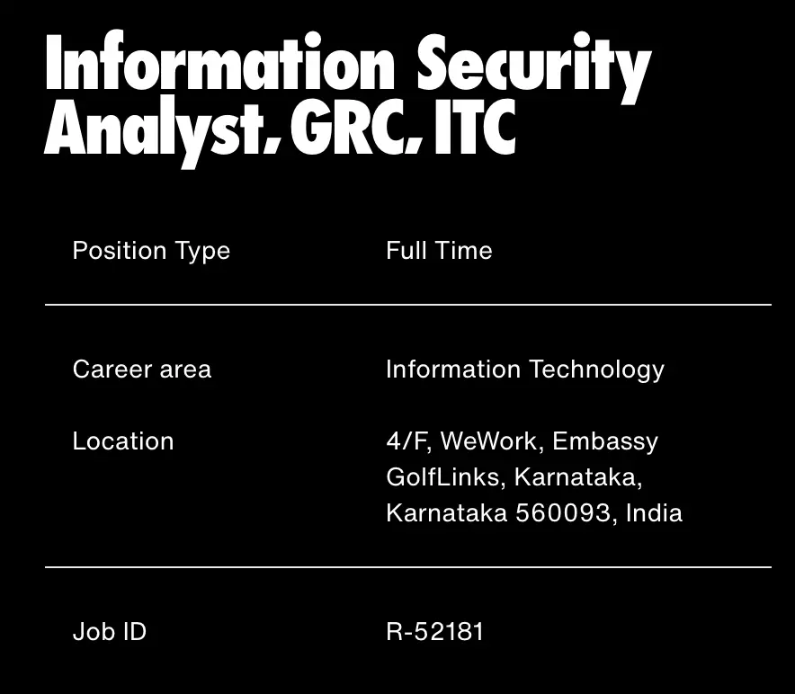 Nike Job Opening For Information Security Analyst 2025 1 Nike Job Opening for Information Security Analyst 2025