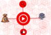 YouTube Mastery Course with AI 2025: Rank, Grow & Monetize