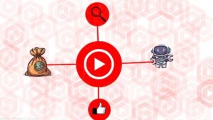 YouTube Mastery Course with AI 2025: Rank, Grow & Monetize